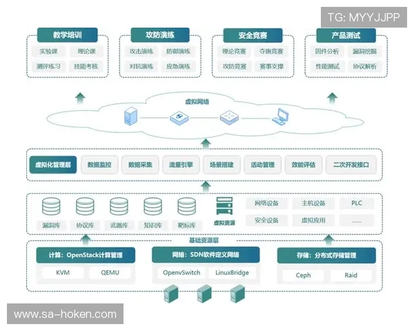 深入了解AG视讯安全中心官网的安全策略与应对网络风险的有效措施