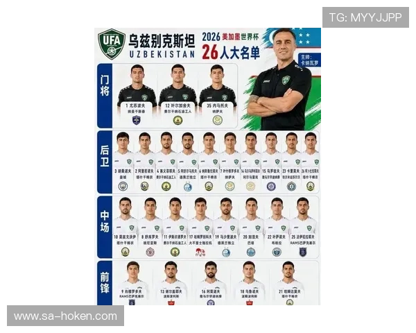 2026年世界杯民主刚果对阵乌兹别克斯坦比赛的历史交手纪录与赛前预测分析